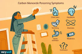 Carbon Monoxide