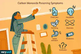 Carbon Monoxide